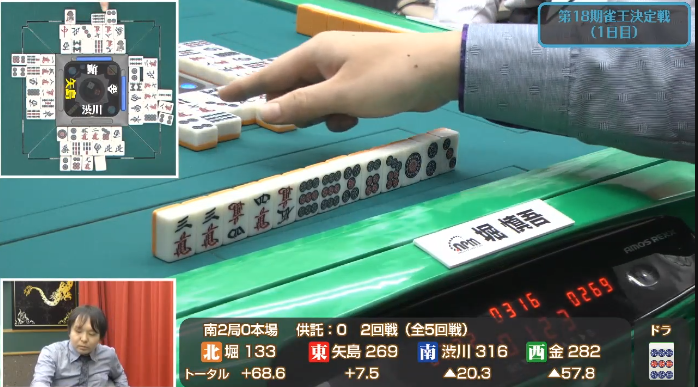 日本プロ麻雀協会 第18期雀王決定戦